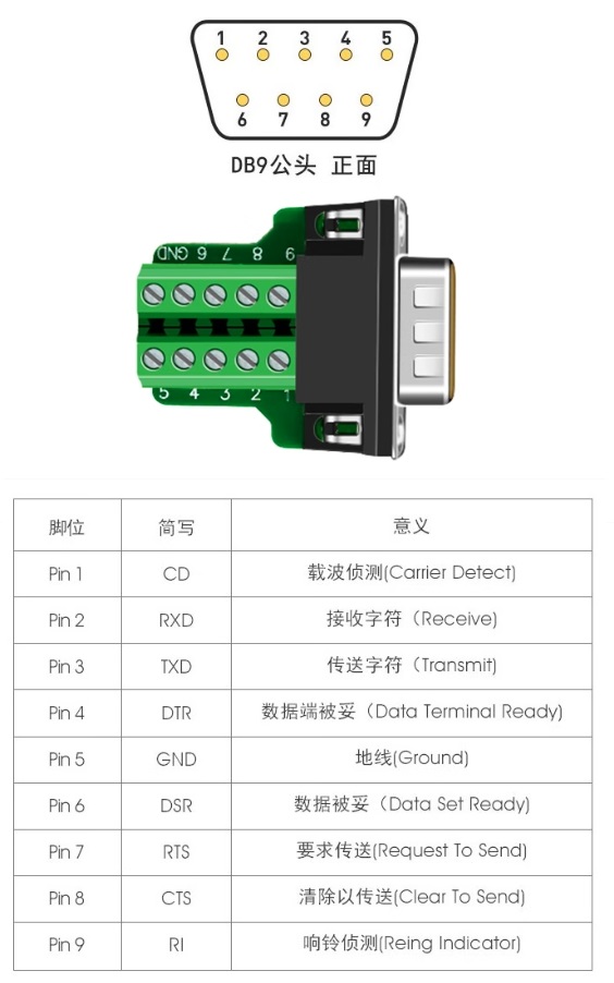 2_16_4_编程口接线.示意图2
