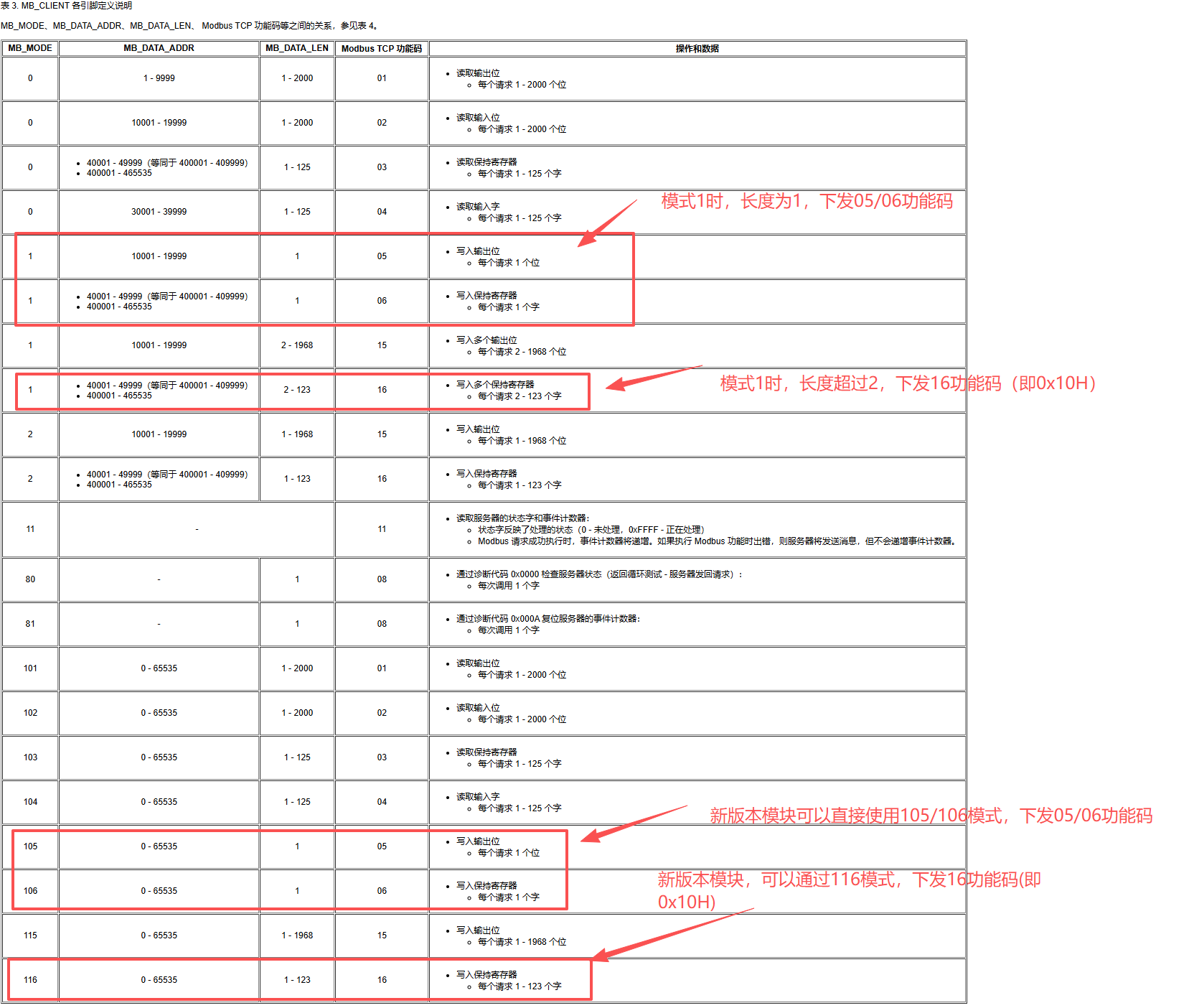 3_1_4_西门子1200对接网关1